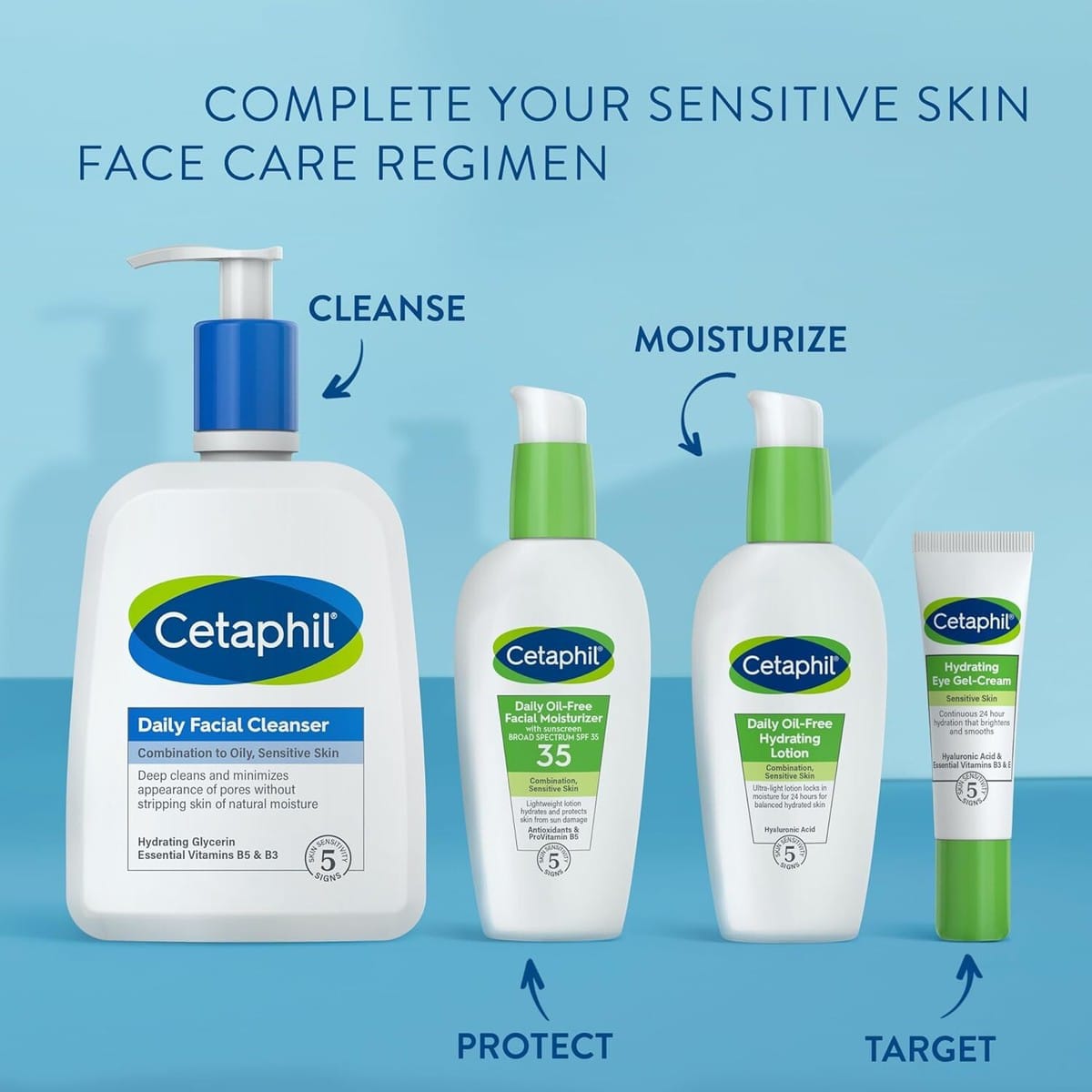Cetaphil Sensitive Skin Skincare – Cleanser, Moisturizer & SPF Protection